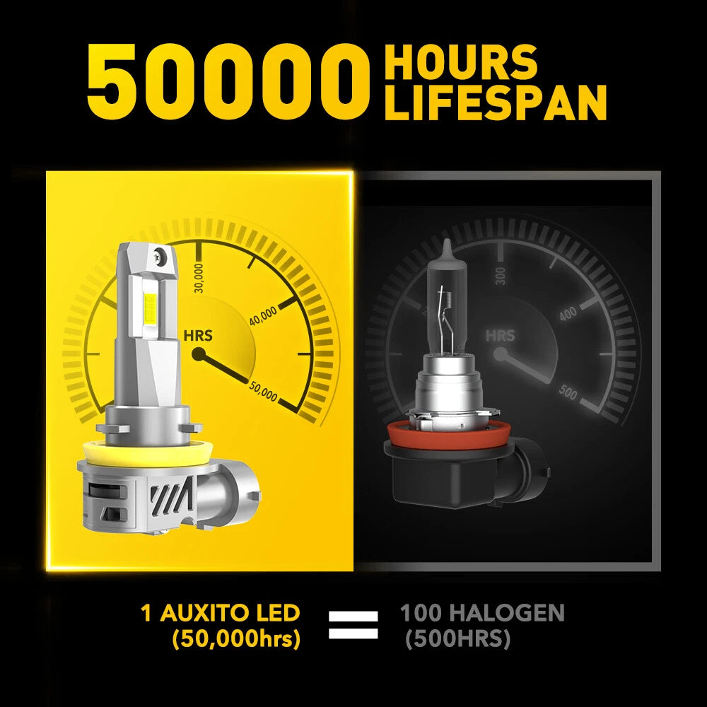 H11 LED Headlight Bulbs for Vehicles (1-10 Set)
