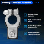 Negative Battery Terminal for Toyota Avalon (1995–2003) 9098206022