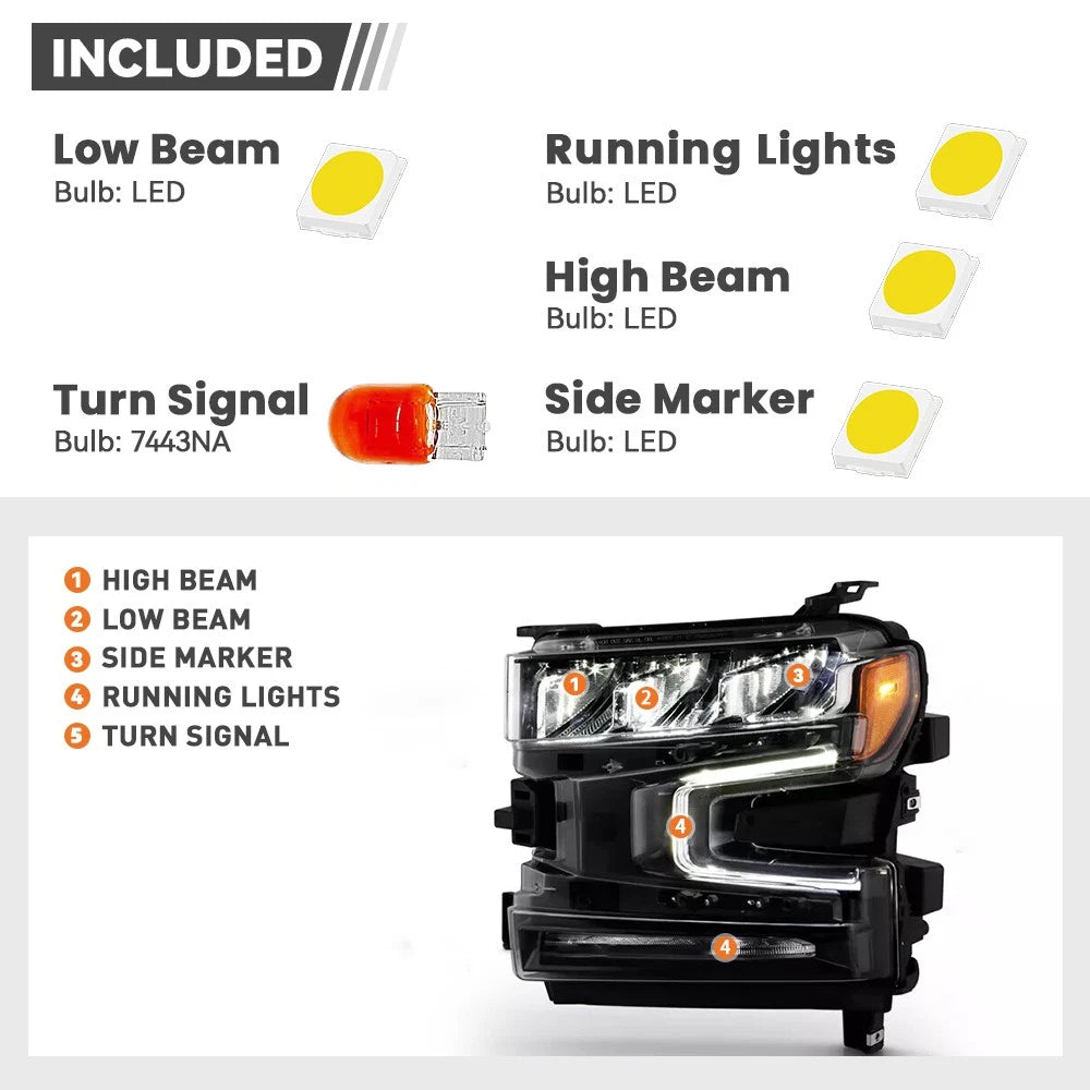 LED Headlight for Chevy Silverado 1500 (2019–2022) w/Halogen Signal, Left
