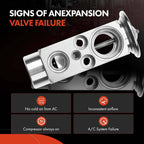 A/C Expansion Valve for Mercedes-Benz C230 C280 E320 E430 (1994–1997)
