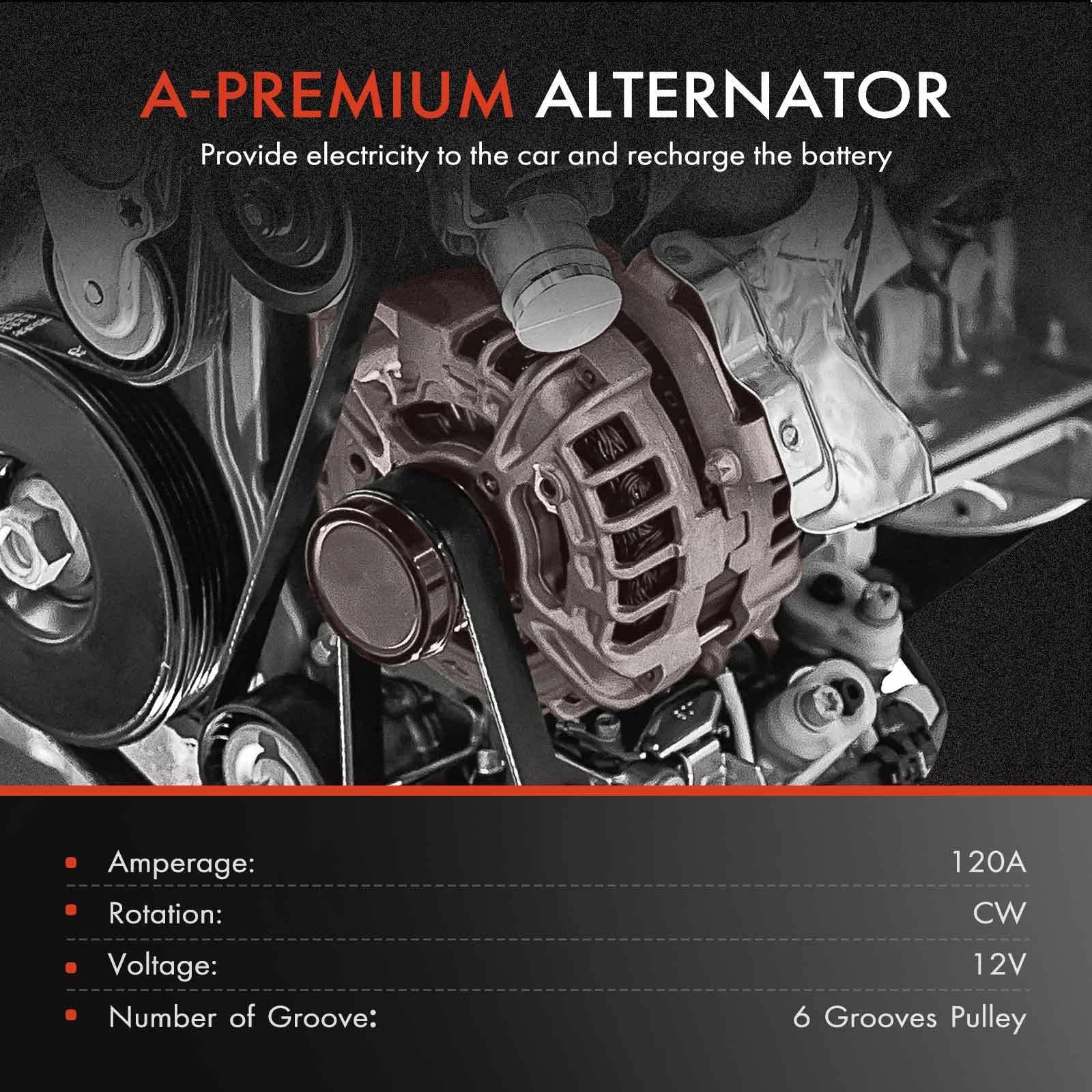 Alternator for BMW 325Ci 330Ci 325i 330i Z4 (2004–2006)