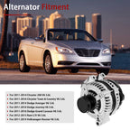 Alternator for Dodge Journey & Grand Caravan 3.6L (2011-2016)