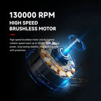 Jet Blower for Electric Fan (130000 RPM)