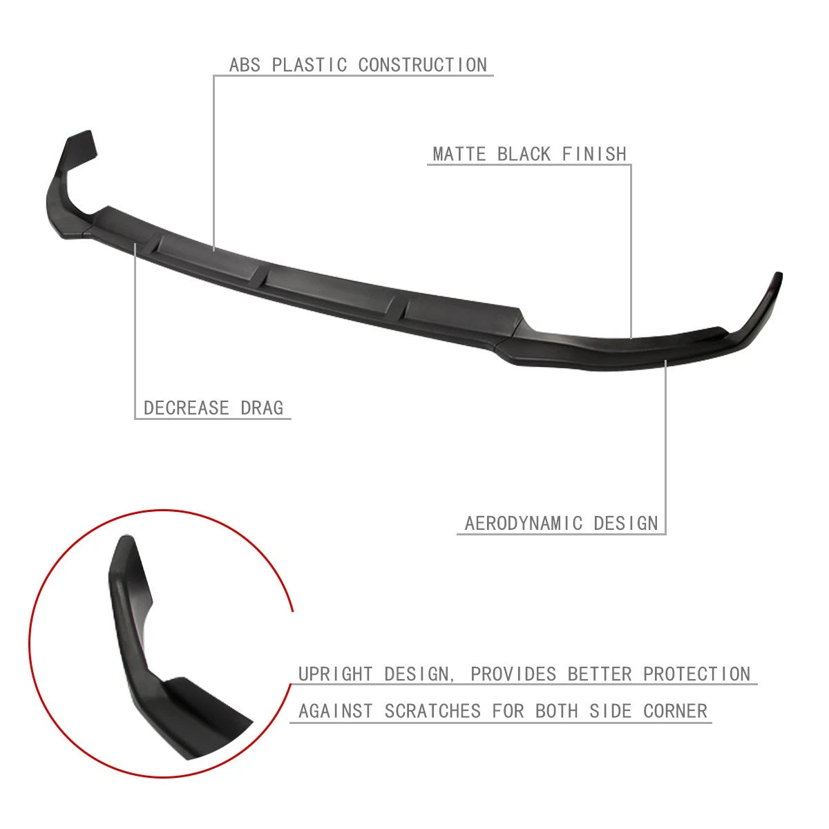 Front Bumper Lip Under Diffuser for Mercedes W205 C300 C63 AMG (2019–2020)