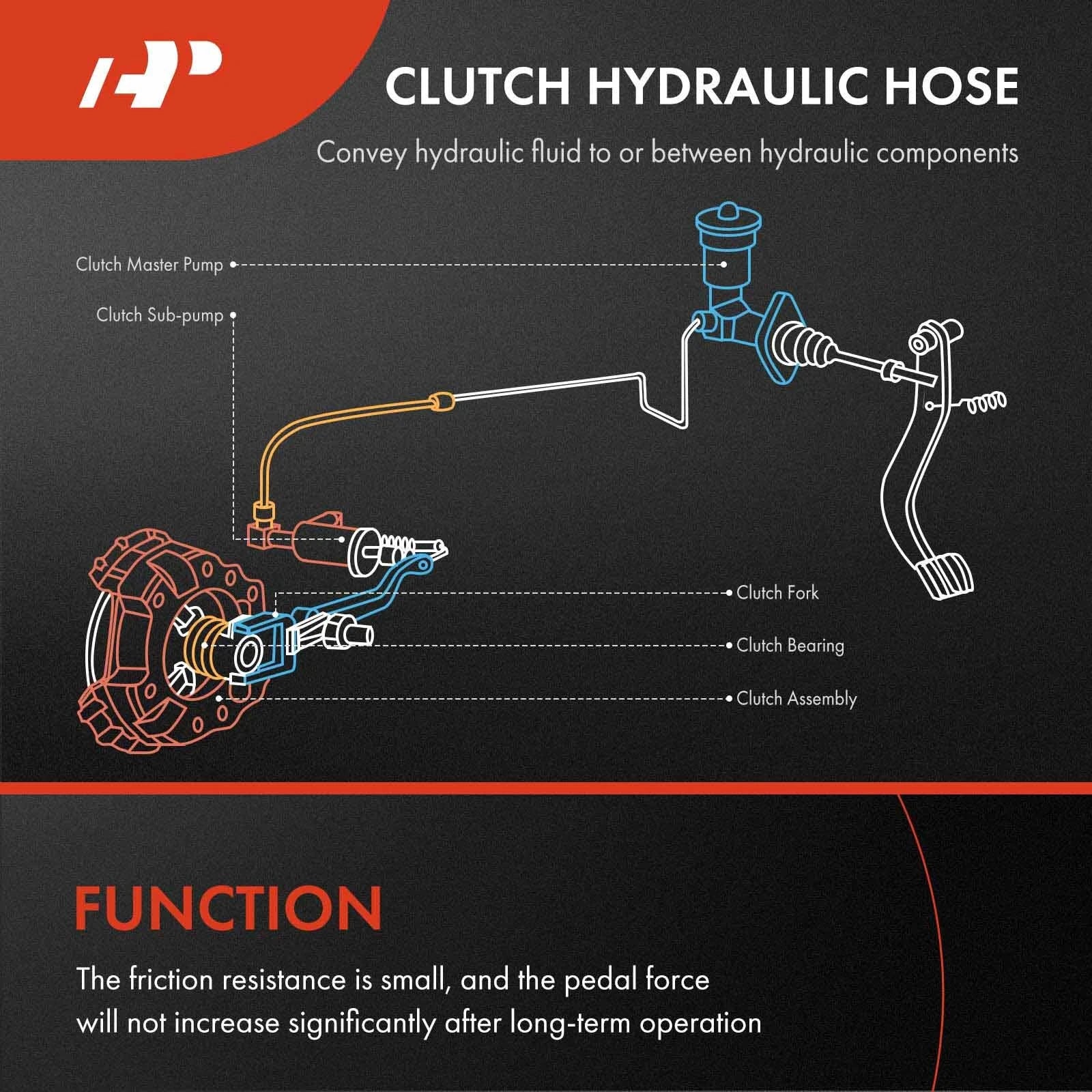 Clutch Hydraulic Hose Line for Nissan Altima (2002–2006)