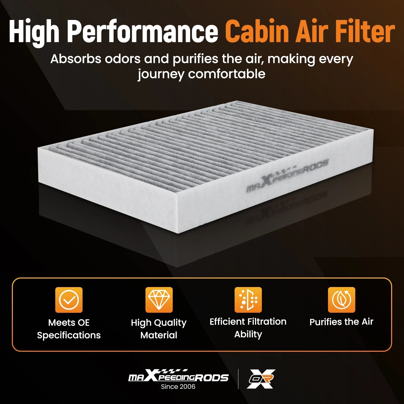2X Carbon Cabin Air Filter for BMW X5/X6/X7/XM (2019–2025)