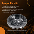 Engine Cooling Fan Clutch for P30 P3500 (1996–1999) 15106619