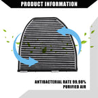 Cabin Air Filter with Activated Carbon for Mercedes-Benz C200 C250 (2015–2020)