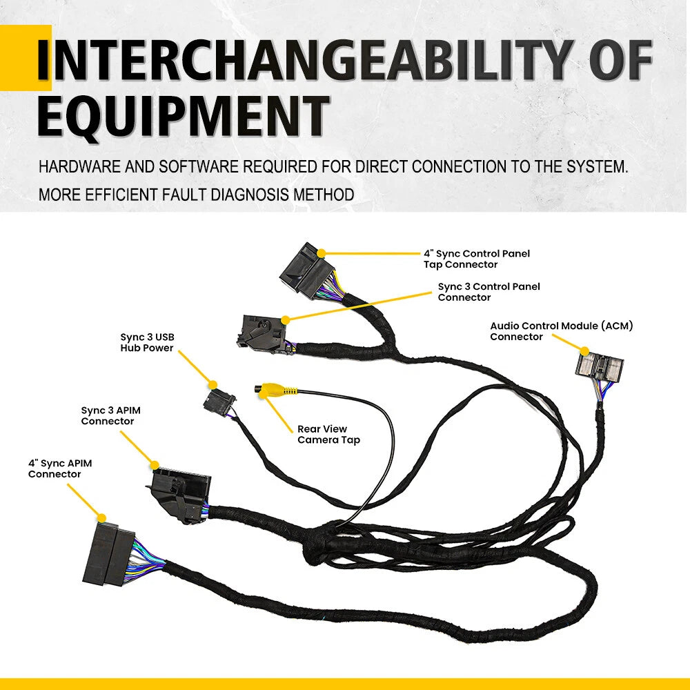4" to 8" Conversion Power Harness for Ford SYNC1 to SYNC 3 (2016-2020)