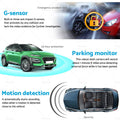 4K Dash Cam for Universal Cars (UHD 2160P, WiFi, GPS, 170°)