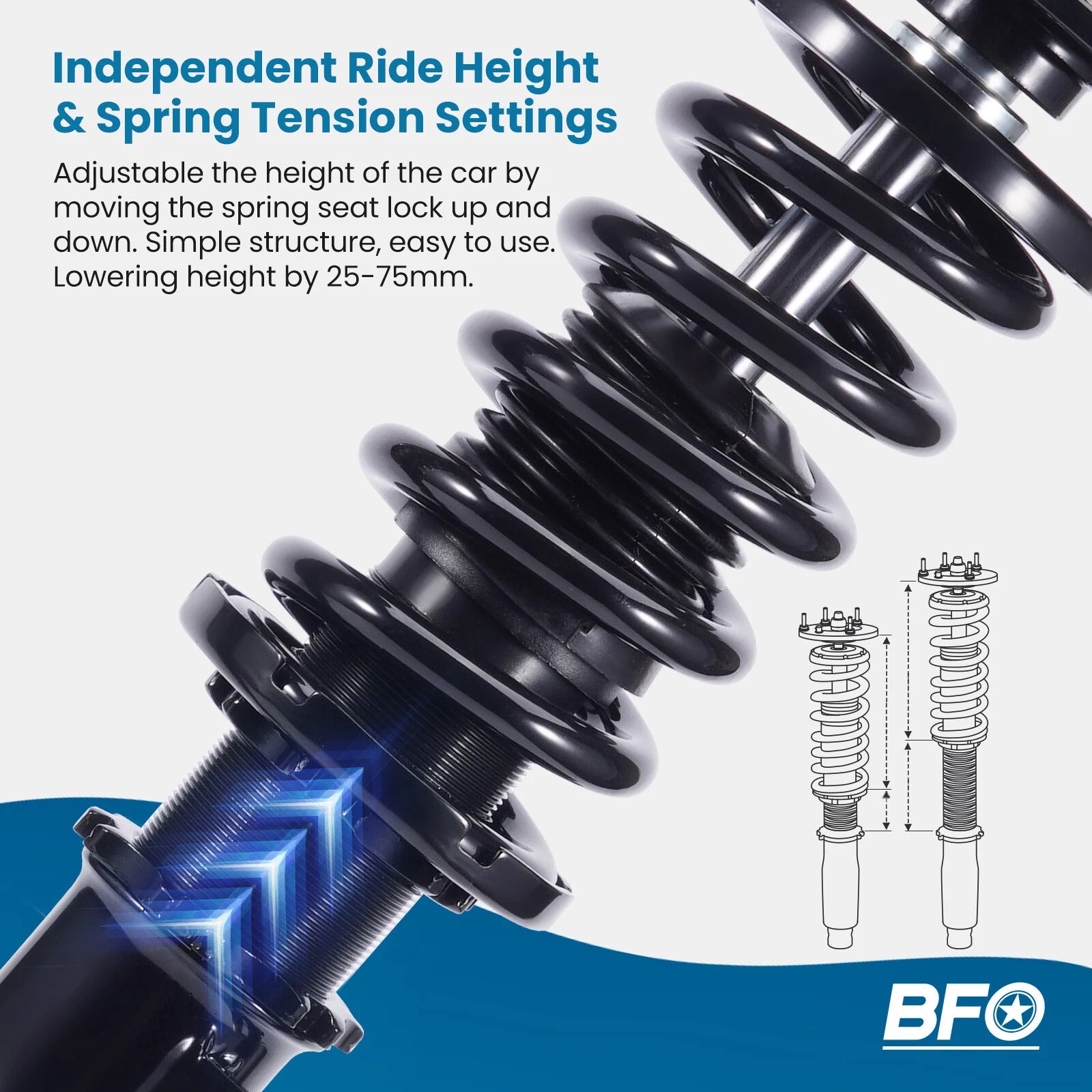 Coilovers Suspension Lowering Kit for BMW 3 Series Coupe (1990–1999)