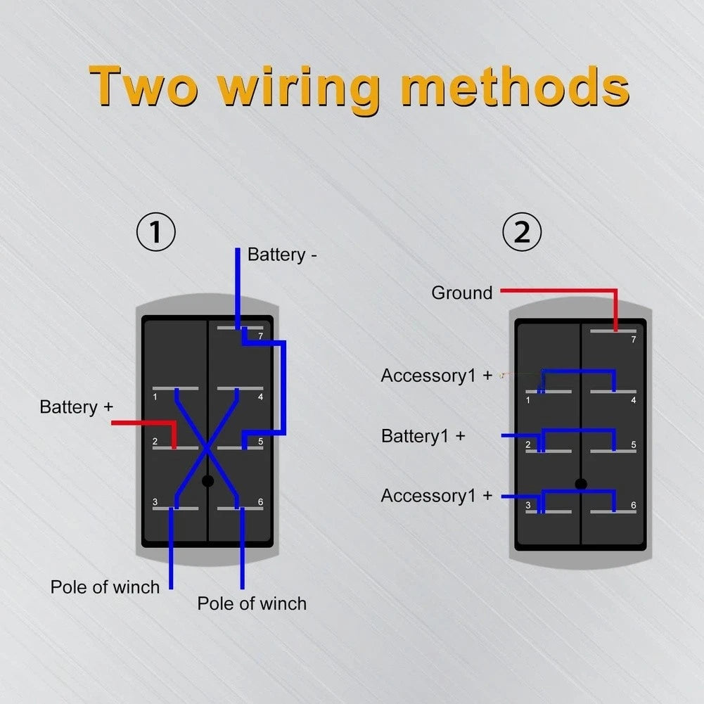 7pin Waterproof Rocker Switch Panel for Vehicle and Marine