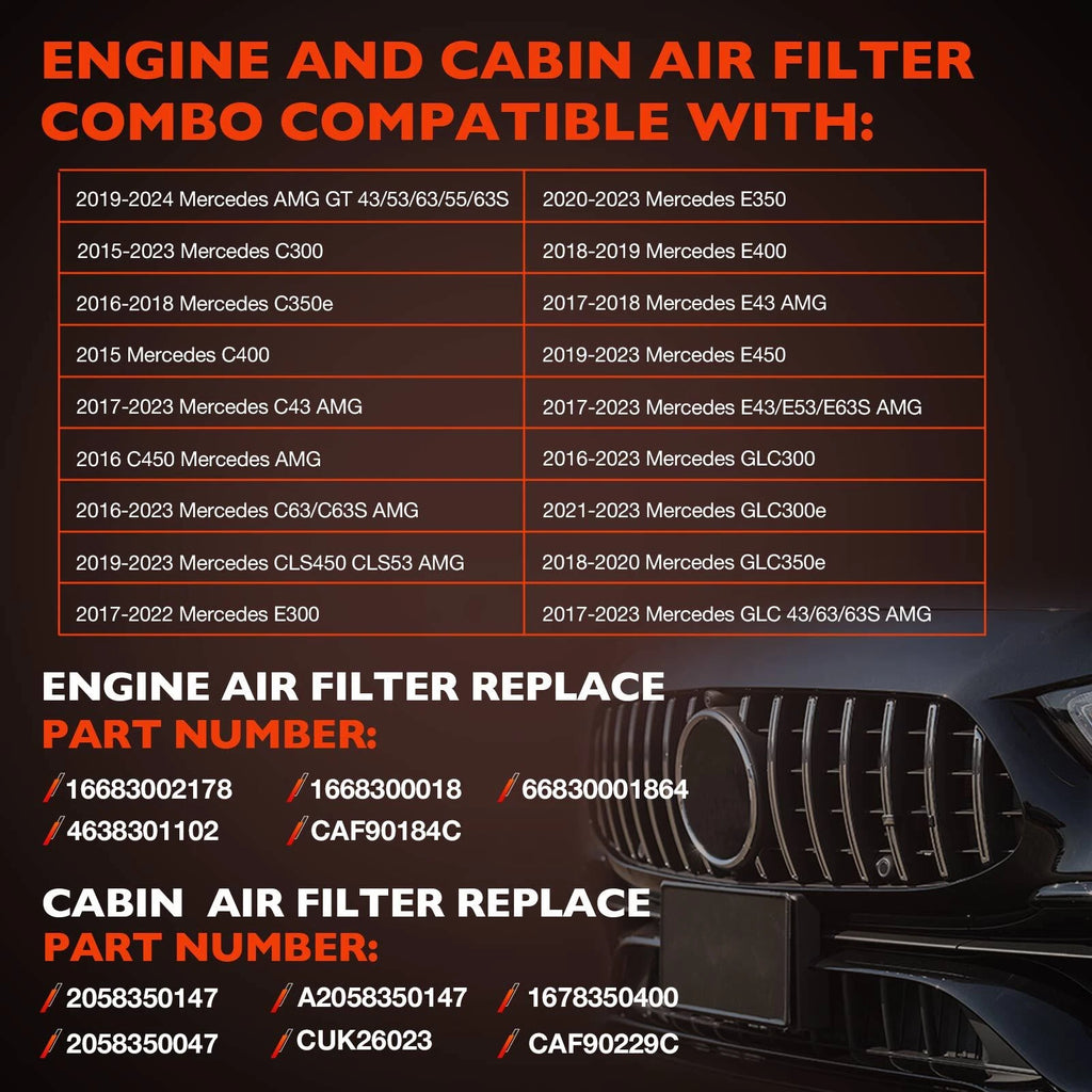 Cabin Air Filter Kit for Mercedes-Benz GLC (2015-2024)