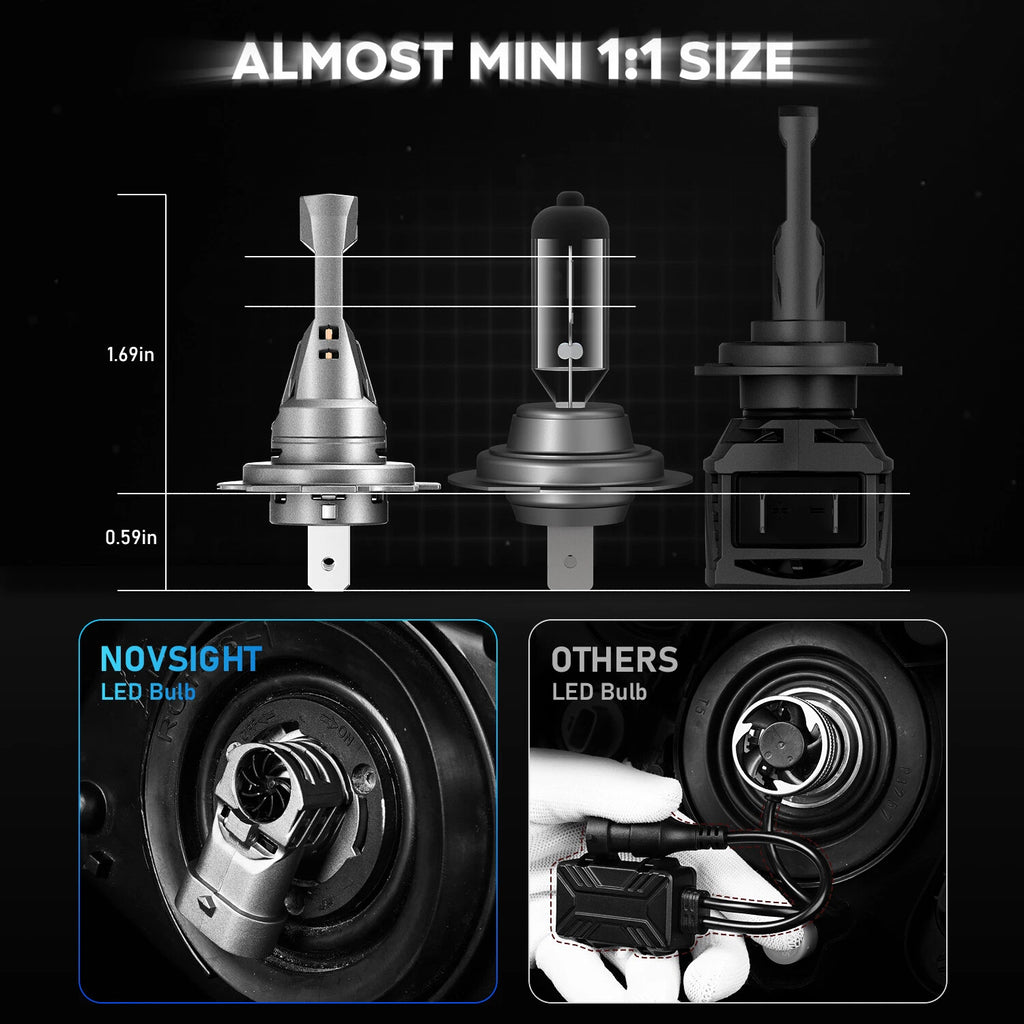 H7 LED Headlight Bulbs Kit for NOVSIGHT (16000LM, 6500K)
