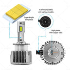 2X D4S D4R LED Headlight Bulb for HID Xenon (180W, 6000K)