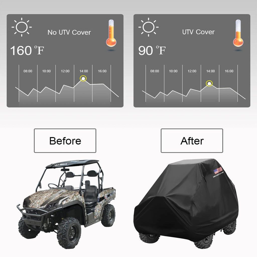 Waterproof UTV Cover for Polaris Ranger 500 570 (2015–2023)