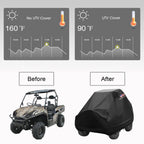 Waterproof UTV Cover for Polaris Ranger 500 570 (2015–2023)