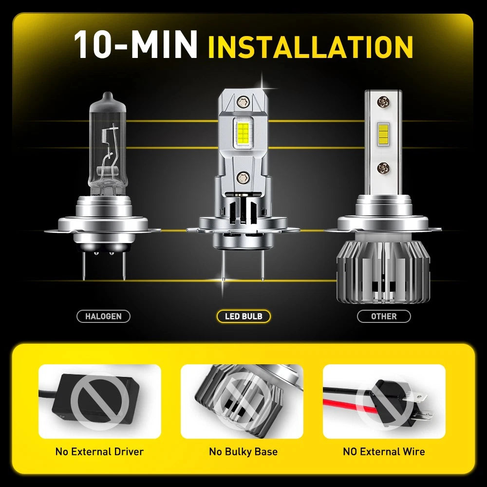 H7 LED Headlight Bulbs for [Make Model]  - 60000LM 6500K