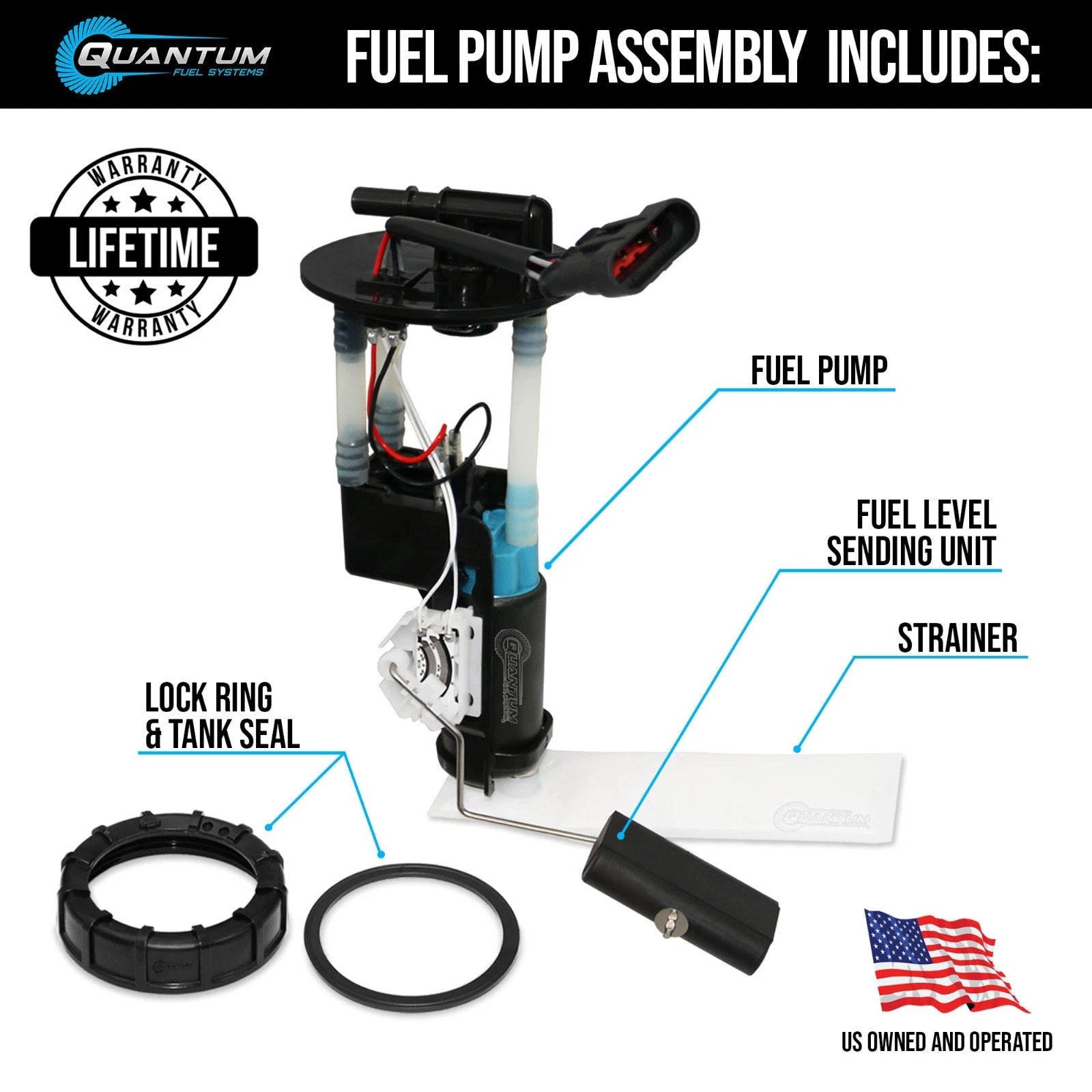 Fuel Pump Module Assembly for Polaris 900 Ace EPS XC (2017) #2207669