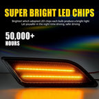 4X Amber LED Side Marker Lights for Benz W204 C250 C300 C350 (2012–2014)