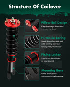 Coilovers Adjustable Height Struts Shocks Kit for Honda Civic (1988–1991)