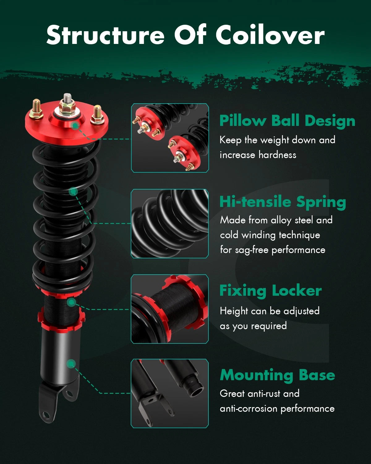 Coilovers Adjustable Height Struts Shocks Kit for Honda Civic (1988–1991)