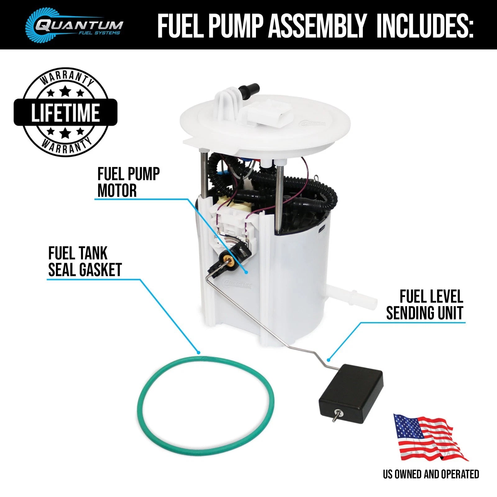 QFS fuel pump module for Dodge Durango, Grand Cherokee (2011–2015)