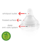 2 Albo Anti Colic Silicone Nipples for Baby Bottles (Level 1, Narrow)