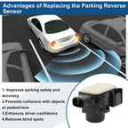 Reverse Backup Parking Sensor for Lexus IS200t IS300 (2016) No.8934153030