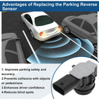 Reverse Backup Parking Sensor for BMW M2 Base Black (2016-2018)