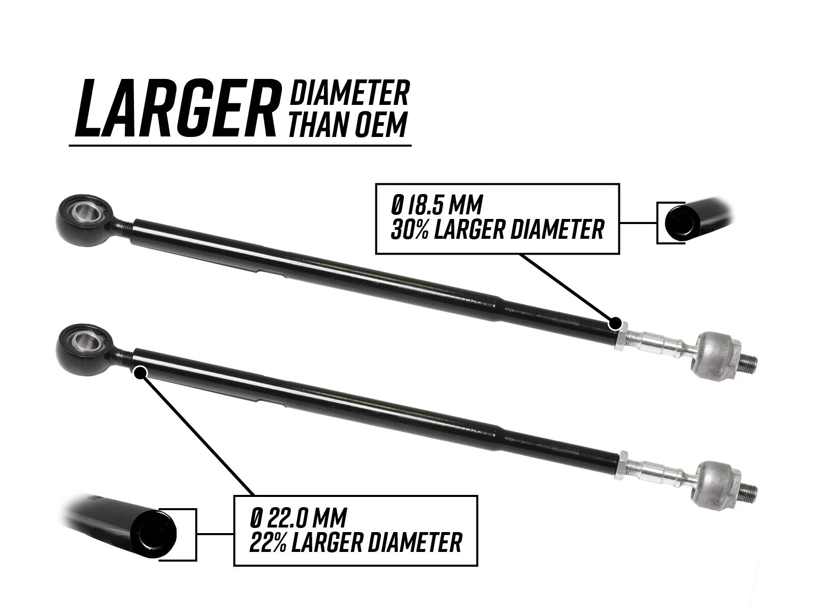 SuperATV Heavy Duty Tie Rod Kit for Polaris RZR PRO XP (2020–2023)