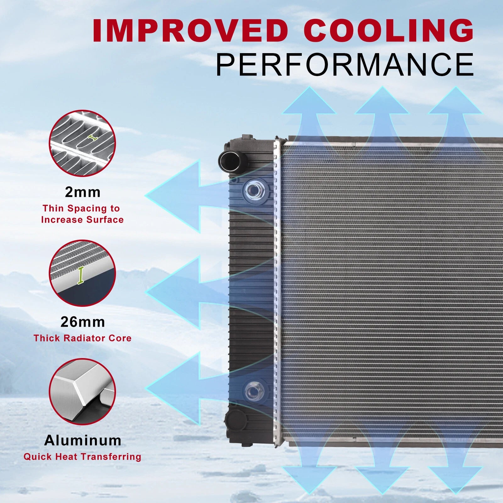 Radiator for Freightliner M2 106, M2 100, B2 (2003-2023)