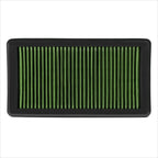 Reusable Multilayer High Flow Air Filter for Mazda 6/MPV (2000–2008)