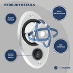 RV LED Ceiling Light for RV (Adjustable 360 Degree)