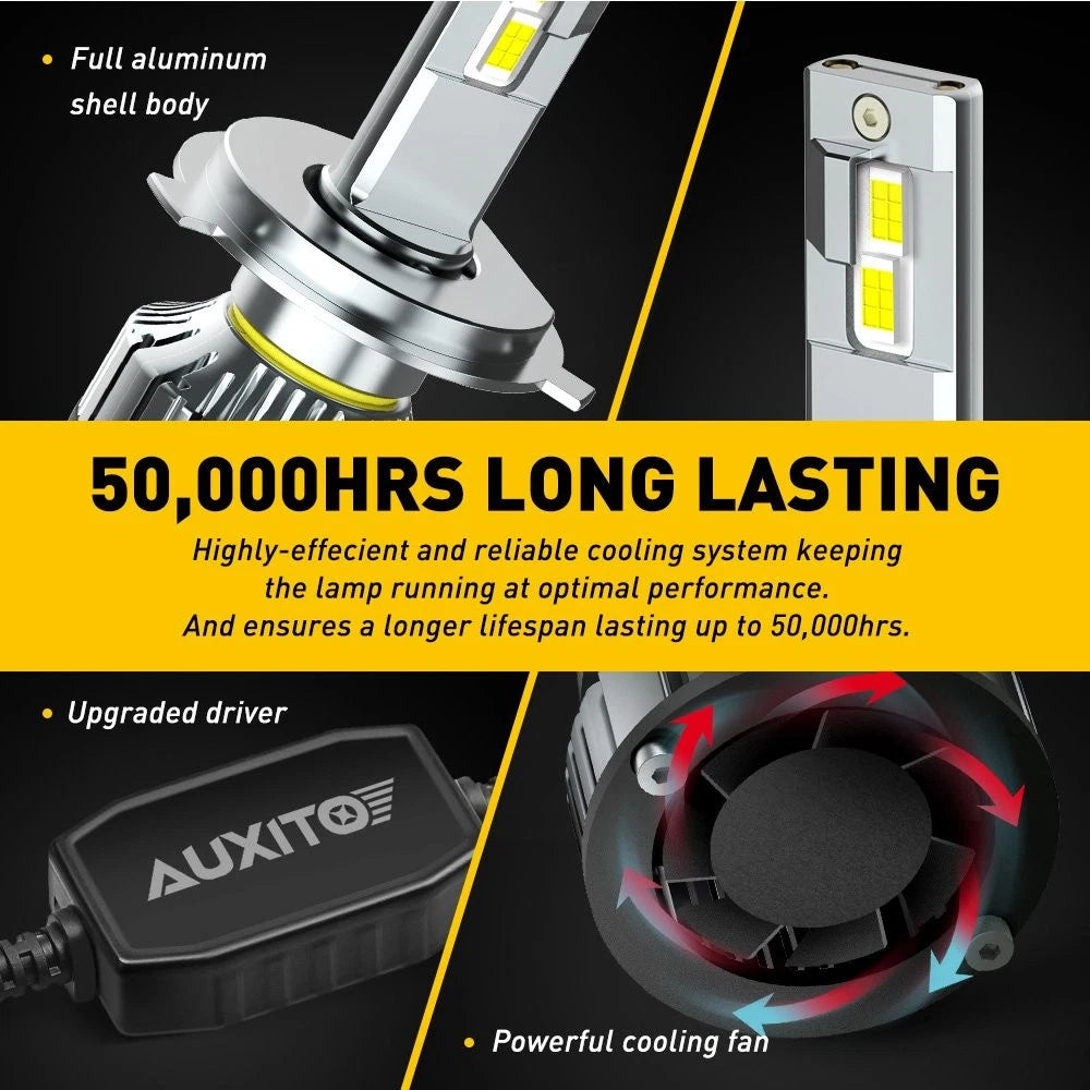 2X LED Headlight Bulbs for H4 9003 (80000LM, High/Low Beam)