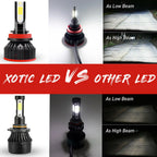 2Pcs 6000K White 9005 Ultra Bright LED Headlight Bulbs for Replacement