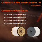 Fuel Filter Kit for Dodge Ram 2500 3500 4500 5500 (2019-2024)