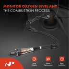 Oxygen Sensor for Honda Accord (2018-2021) L4 1.5L