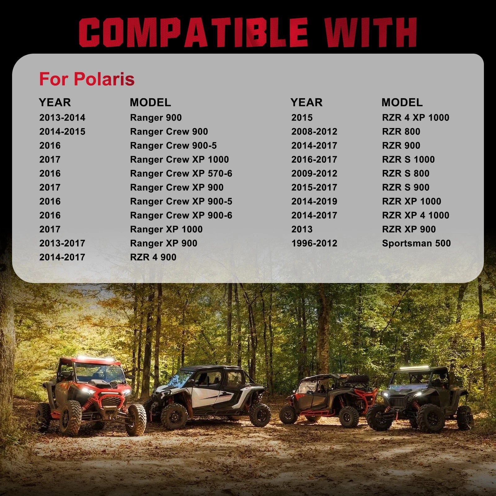 Set of 4 Wheel Spacers 1.5" 4x156 12x1.5 for Polaris RZR XP 1000 Ranger 900