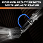 76mm Aluminum Cold Air Intake Pipe for Universal Cars