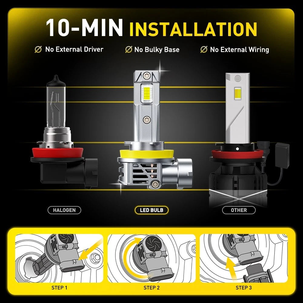2X H11 H8 LED Headlight Kit for Universal Vehicles (33000lm)