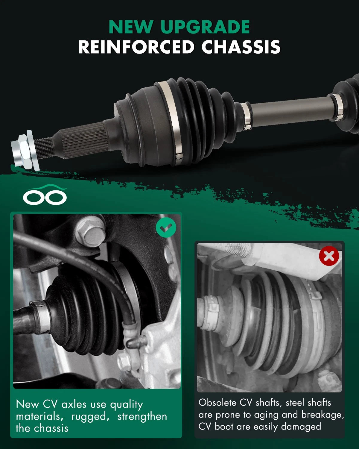 Set of 2 CV Axles for Chevrolet Silverado 1500 Tahoe (1999–2006)