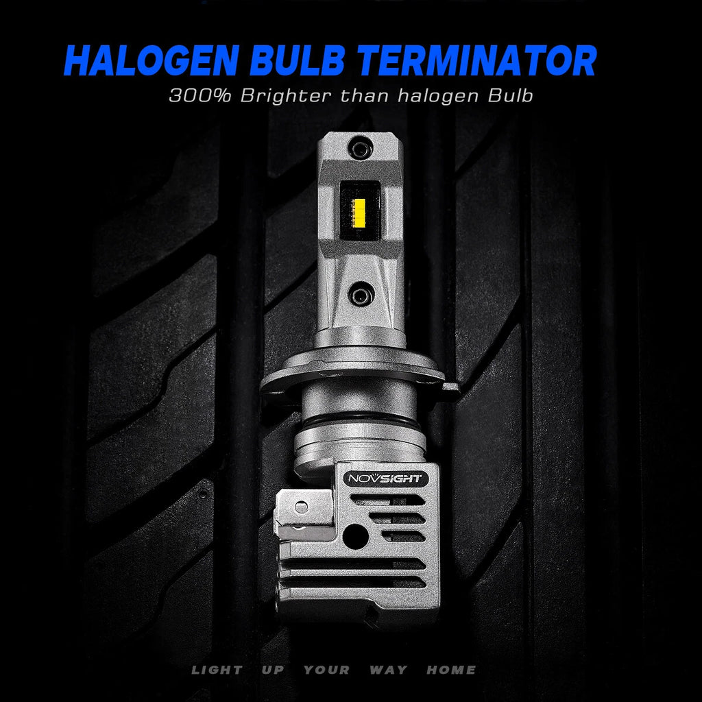 H7 LED Headlight Bulbs for NOVSIGHT (200% Bright 6500K, 20000LM)
