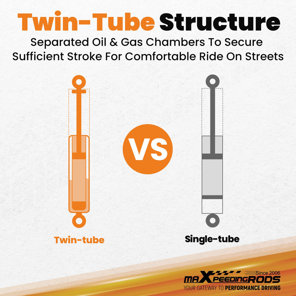 Adjustable Coilover Suspension Kit for Impreza WRX (2008-2014)