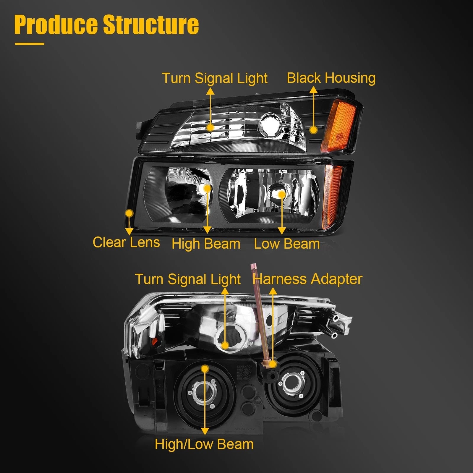 2X Black Headlights and Bumper Lamps for Chevy Avalanche (2002–2006)