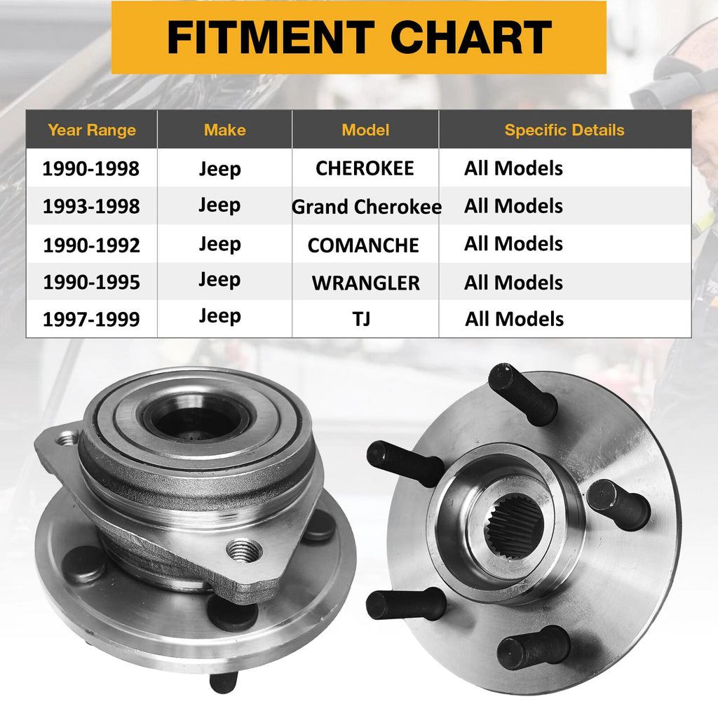 2X Front Wheel Bearing Hub for Jeep Grand Cherokee TJ Wrangler Comanche (1993–2006)