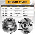 2X Front Wheel Bearing Hub for Jeep Grand Cherokee TJ Wrangler Comanche (1993–2006)