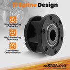 Front Manual Locking Hubs for Isuzu Trooper Rodeo (1987-1993)