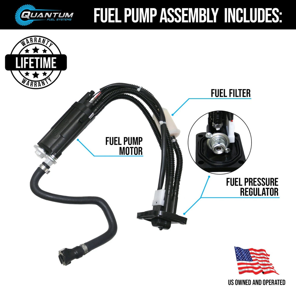 Fuel Pump Module Assembly #77707088000 for Husqvarna FC 250 350 450 (2014–2023)