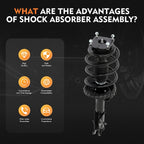 Front Pair Struts & Shocks Assembly for Ford Mustang (2011-2014)